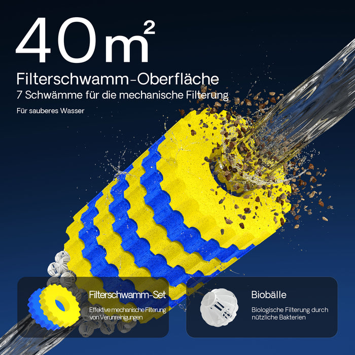 CPF-500 Filtro a pressione con UVC 18 W e chiarificatore per laghetti fino a 30.000l d’acqua