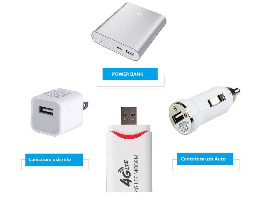 CHIAVETTA USB 3G 4G LTE WLAN WIFI INTERNET MODEM VODAFONE TIM 3 4G