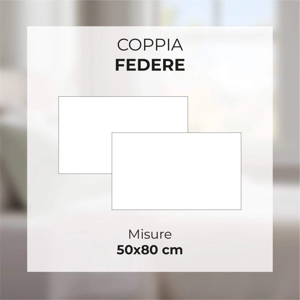 Coprimaterasso Aloe Vera Antiacaro Traspirante in Poliestere 180 GSM con Angoli 27 cm  – Singolo, Piazza e Mezza, Matrimoniale  Coppia Federe