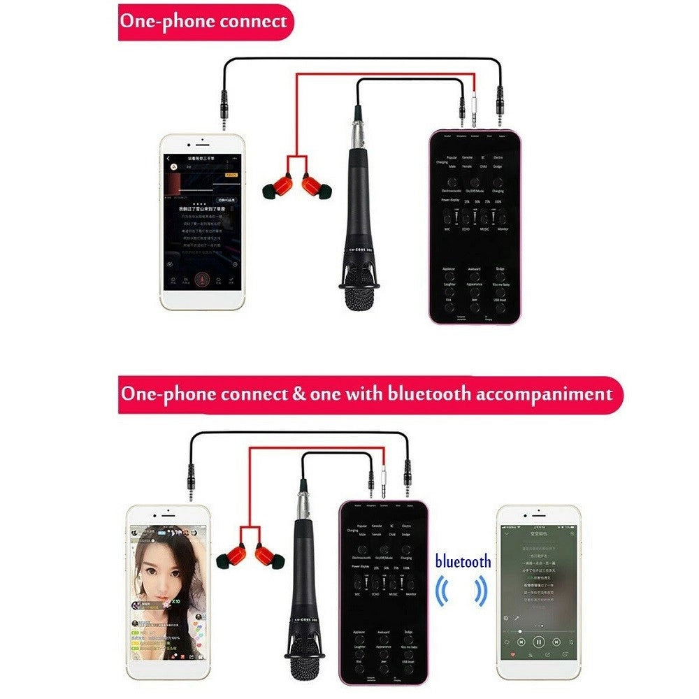 Trade Shop - Scheda Audio Esterna Live Bluetooth Per Dirette Streaming Con Microfono Hp-202 -