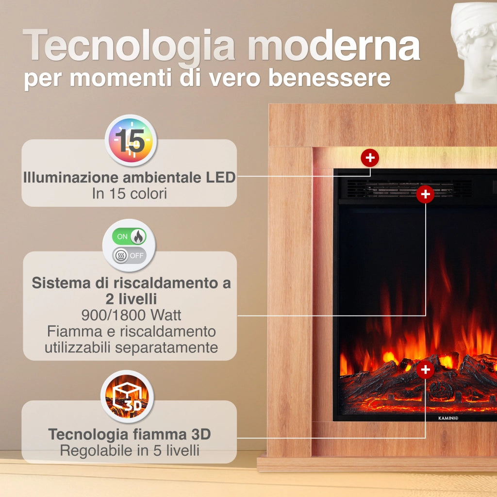 KAMINIO Camino elettrico MATTI - Caminetto da pavimento con riscaldamento, effetto fiamma 3D, luce ambiente a LED, telecomando - 32 pollici, Querica