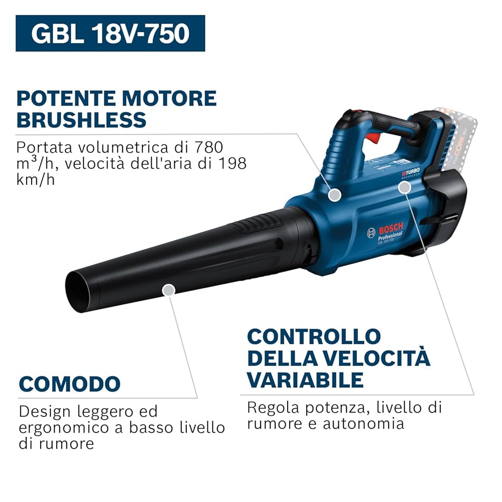 Bosch GBL 18V‑750 + Bag – Soffiatore/Aspiratore foglie 18 V - 0615A50088