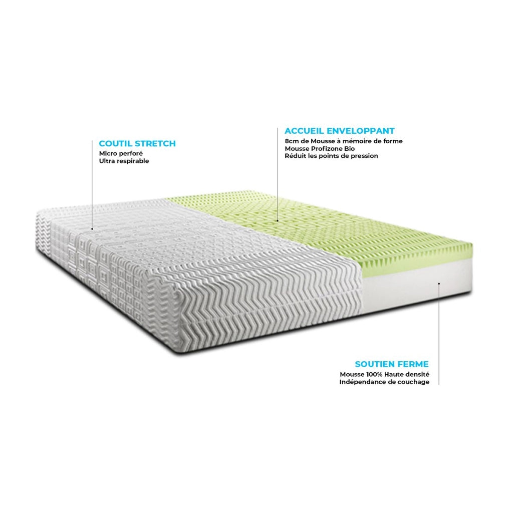 Materasso 90x200 cm Memory foam - Biocare