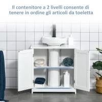 kleankin Mobile Sottolavabo a 2 Ante con Ripiano Regolabile e Intaglio a U, 60x30x60 cm, Bianco