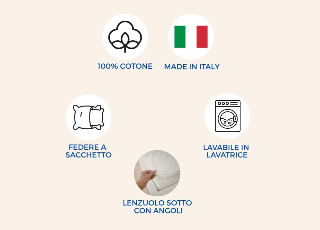 Completo Lenzuola Letto 100% Cotone Made In Italy Disegno Mitril - Singolo - Zaffiro