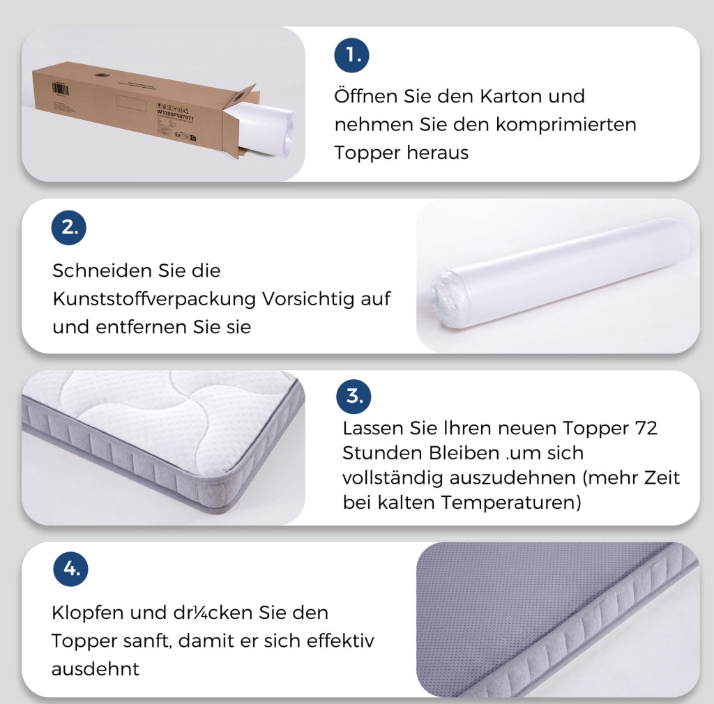 MATERASSO A MOLLE INSACCHETTATE 7 ZONE H3/H4 SCHIUMA MEMORY BIANCO