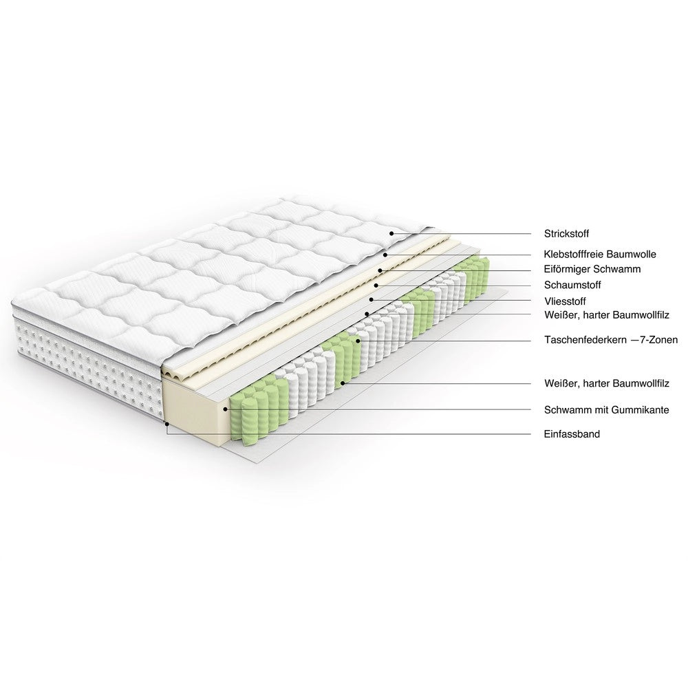 Letto Imbottito Singolo con LED e Rete a Doghe ¨C MINIMAL ¨C Lino 90x200 con Materasso