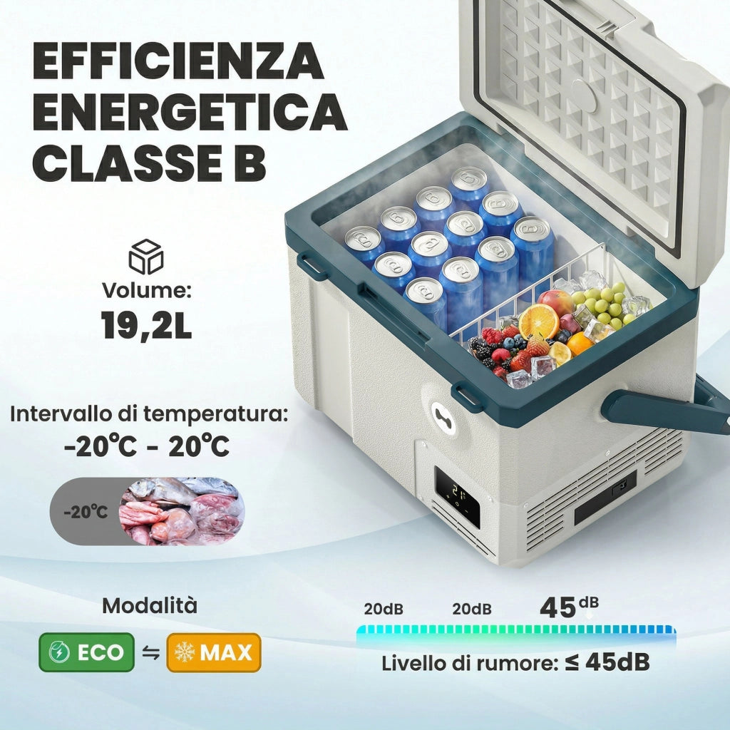 Frigorifero Portatile per Auto da 19L con Compressore e Controllo App, 47x36.7x37 cm, Bianco