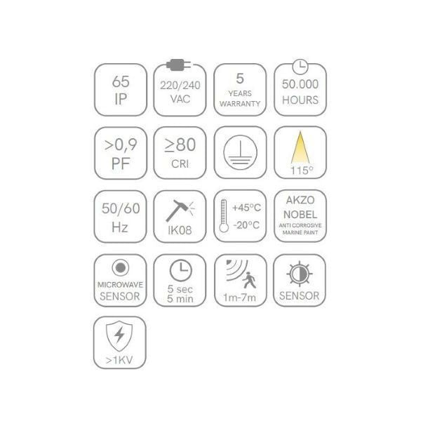 FARO PROIETTORE CON SENSORE DI MOVIMENTO LED 50W 4000K BIANCO SKY M.WAVE BENEITO