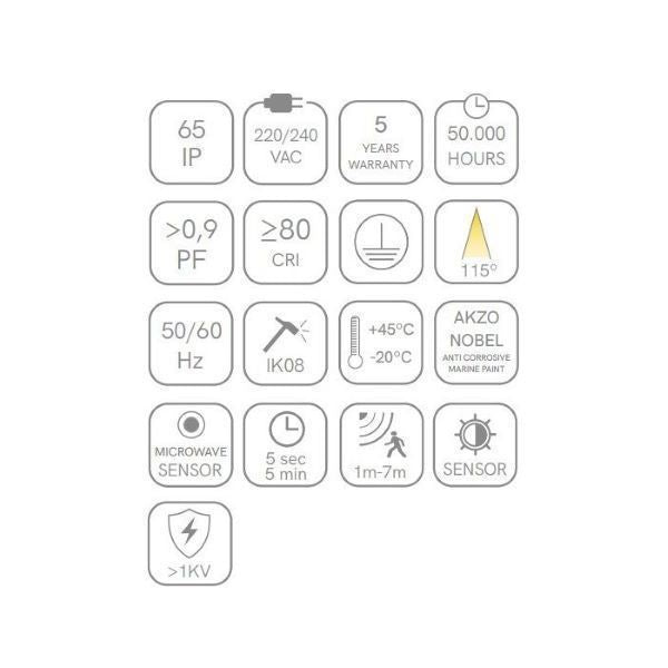 FARO PROIETTORE CON SENSORE DI MOVIMENTO LED 50W 4000K NERO SKY M.WAVE BENEITO