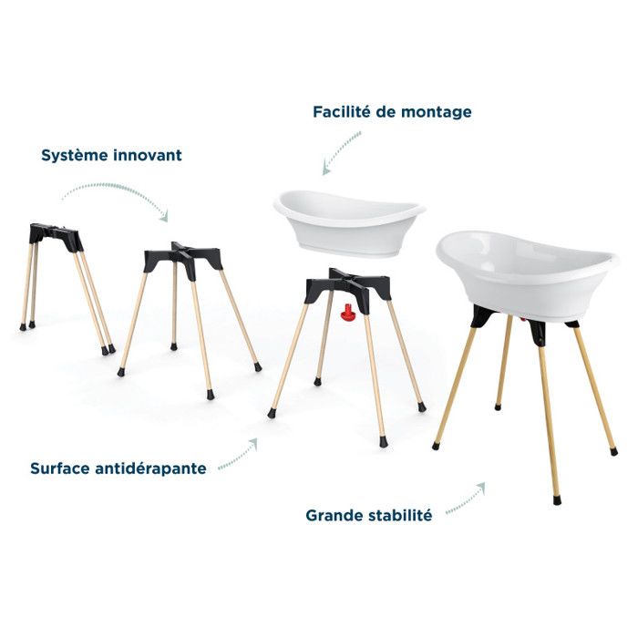 Thermobaby Vasco 5 in 1 Lily White of the Valley Batub - Made in Francia