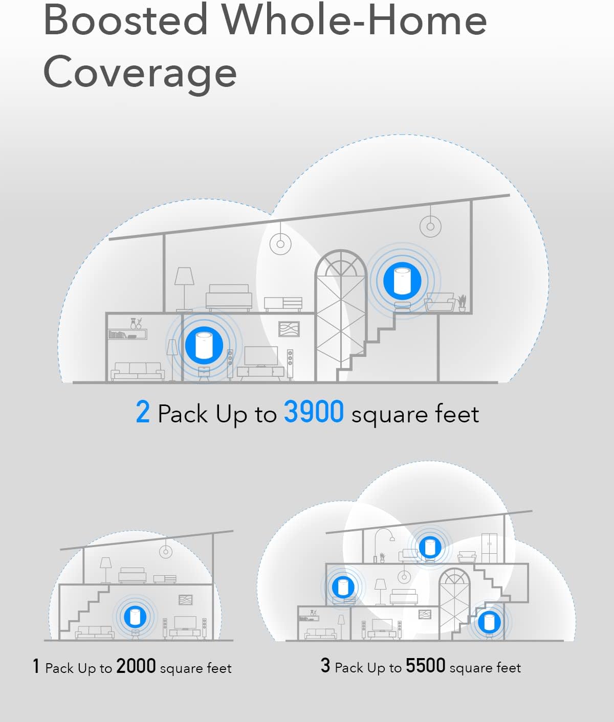 Sistema Wi-Fi 6 Mesh AX1800 Dual Band per Tutta la Casa, M1800 2pz