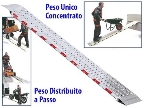 RAMPE RAMPA IN ALLUMINIO FISSA LUNGHEZZA CM.250