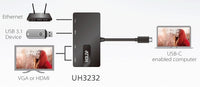 Mini Dock Multiporta USB-C, UH3232
