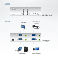 Matrix Switch Video 2 IN 2 OUT VGA con Audio, VS0202