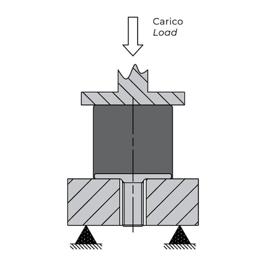 Paracolpo e livellante FIBET 2020VE
