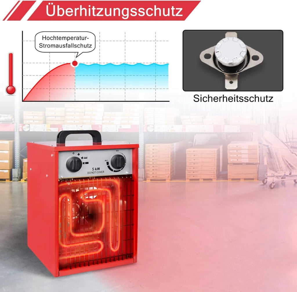 Termoventilatore 5 KW 400 V riscaldatore elettrico con cavo di alimentazione da 1,4 m, riscaldatore elettrico, 4 livelli di riscaldamento, protezione da sovraccarico per cantieri industriali