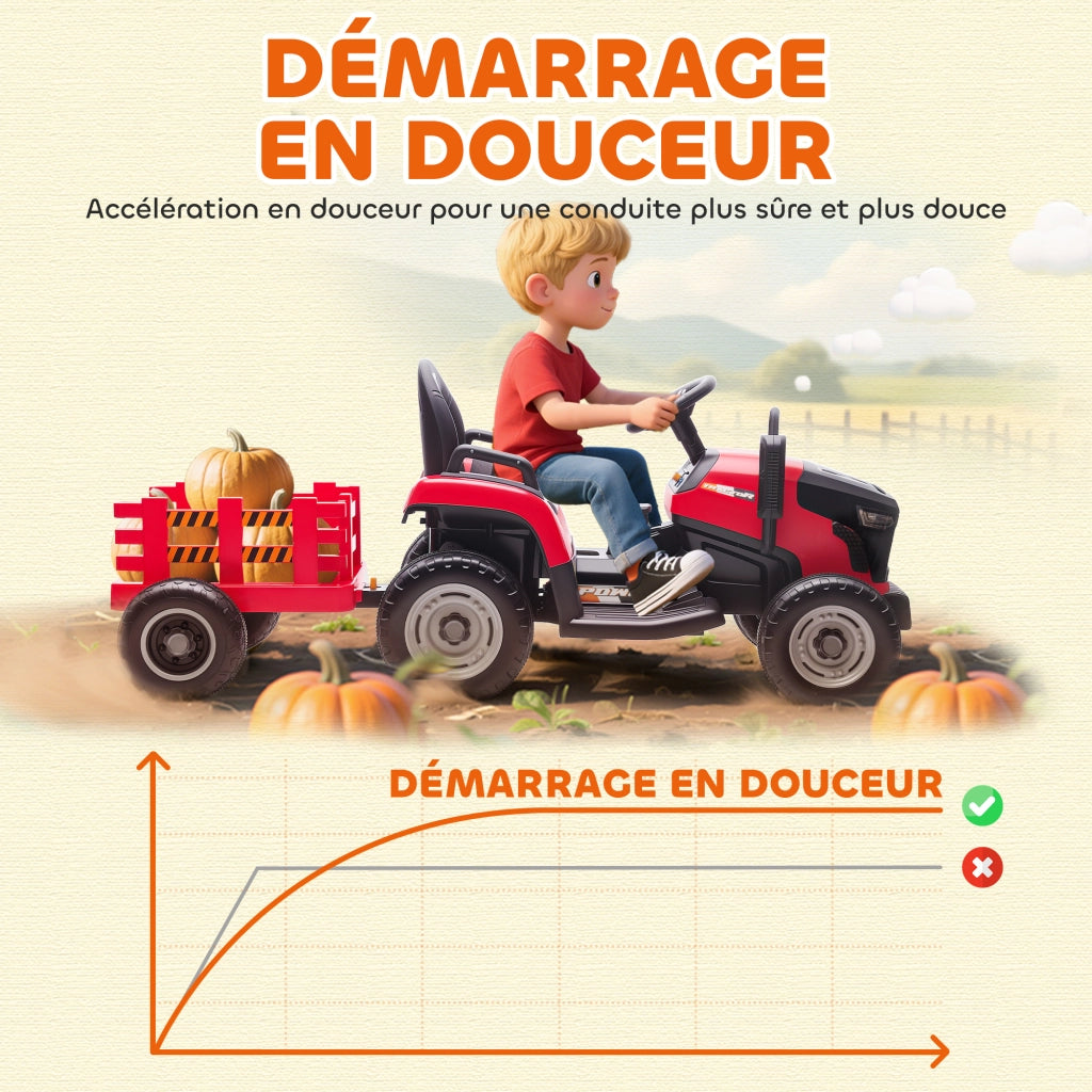 Tracteur elettrico bambini con rimorchio ¨C zephmum ¨C 139x58x55cm rosso