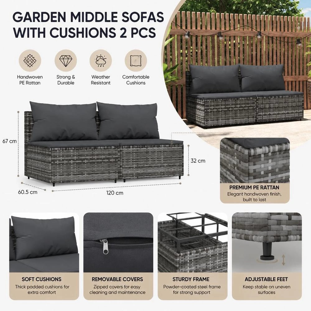 Garden Middle Sofas With Cushions 2 Pcs. Grey Poly Rattan