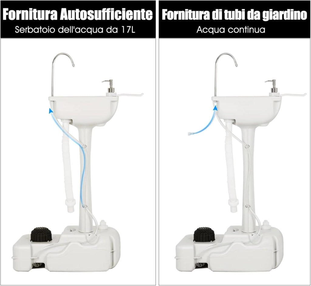 Lavandino da Campeggio con Pompa a Pedale, Lavandino Portatile con Serbatoio d'Acqua da 17L, Dispenser Sapone, Portasciugamani e Ruote (50 x 34 x 102cm)