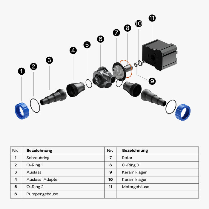 CTM-3800 SuperECO Pompa da laghetto 3600l/h 20W per circolazione acqua