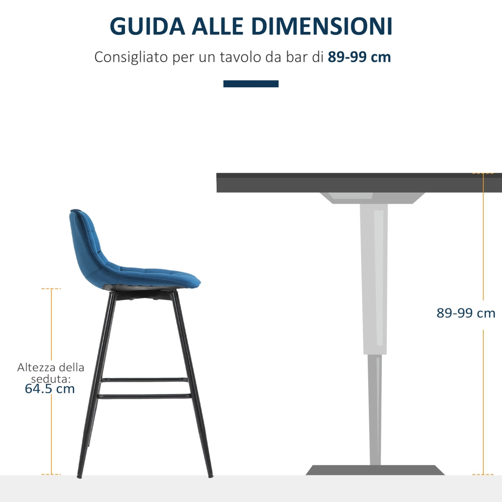 Sgabelli Alti con Schienale e Poggiapiedi ¨C zephmum ¨C Tessuto Effetto Velluto, Metallo, Blu, 45x47x88 cm
