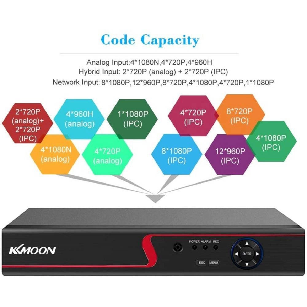 Trade Shop - Videoregistratore Cctv Dvr 4ch 1080p Ibrido Ahd/onvif Ip/analogico/tvi/cvi/dvr -