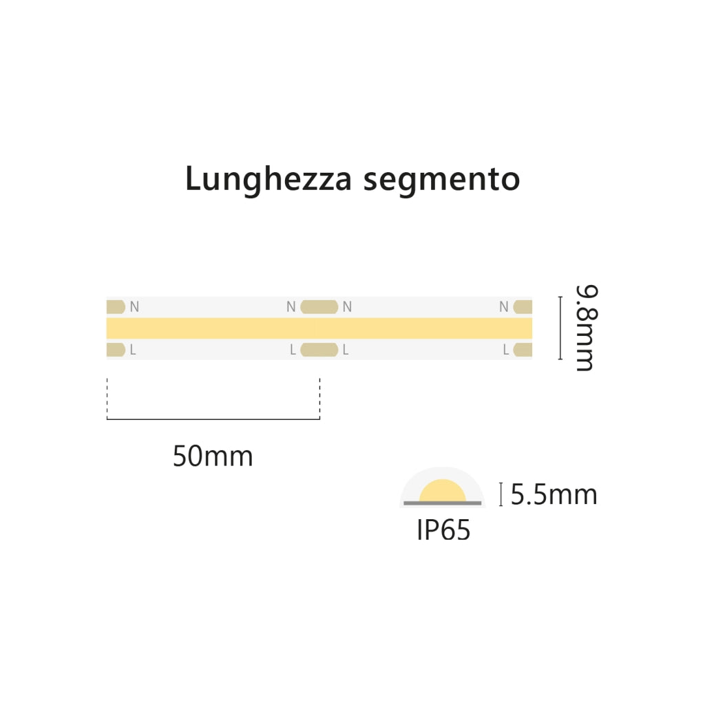 Alcapower Striscia LED 20m 230V IP65 15W/m 1500lm/m 6500K Serie HEM Milky Alta Luminosità per Esterni ed Interni, Elevata Efficienza Energetica