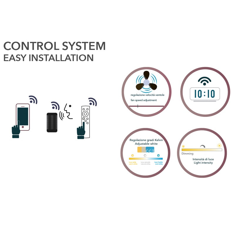 VENTILATORE GRECALE 84W D.50XH21CM CCT WIFI BIANCO