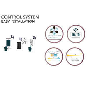 VENTILATORE GRECALE 84W D.50XH21CM CCT WIFI BIANCO