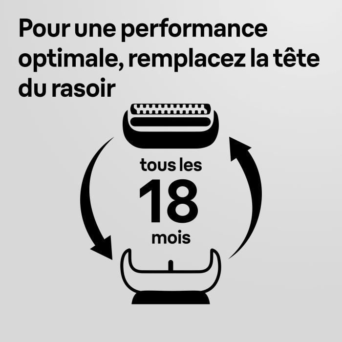 BRAUN Series 7 73S Testina di rasatura