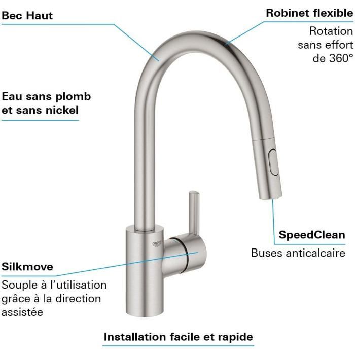 Grohe - Sink Monocommande Mixer