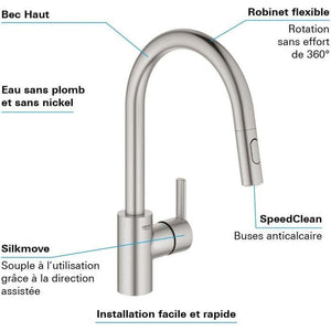 Grohe - Sink Monocommande Mixer