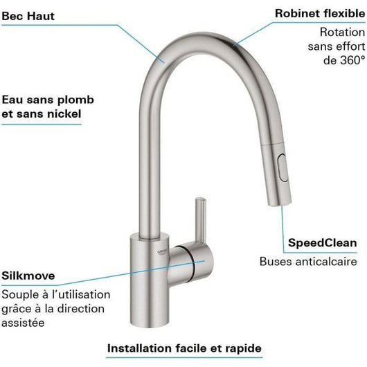 Grohe - Sink Monocommande Mixer