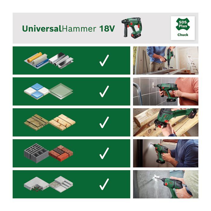 Trapano a percussione - BOSCH - UniversalHammer 18V - Senza fili - 2 joule - SDS Plus