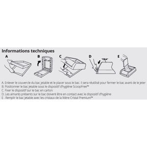 Litter Crystal Blue sostituzione