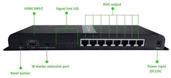 Extender Splitter 8 vie HDMI con IR su Cavo Cat.6/6a/7 fino a 120m