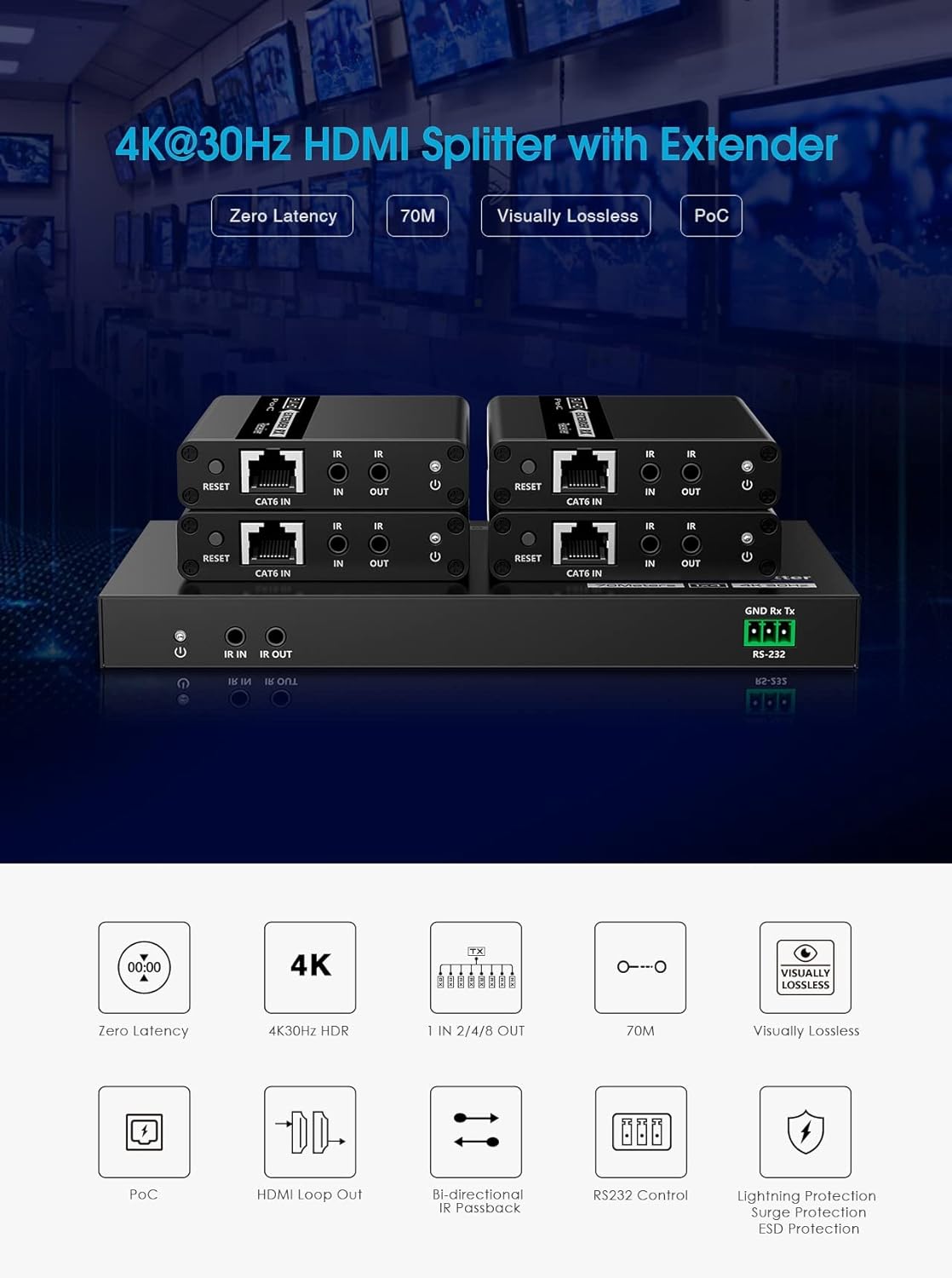 Extender Splitter HDMI 4 vie su Cavo di Rete 70 metri PoC