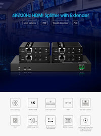 Extender Splitter HDMI 4 vie su Cavo di Rete 70 metri PoC