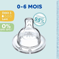 Set di 4 teist di Sensation Flat Dodie - Flusso 1