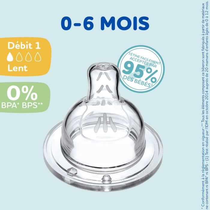 Set di 4 teist di Sensation Flat Dodie - Flusso 1