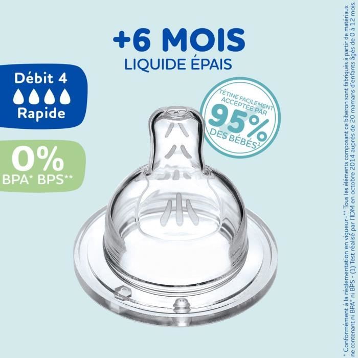 Set di 4 teist di sensazione di dodie piatti - Flusso 4