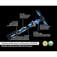 SAMSUNG Jet 75E Complete VS20B75CR5 - Scopa senza fili - Potenza 200 AW - Autonomia 60 min - Stazione a muro - 3 spazzole