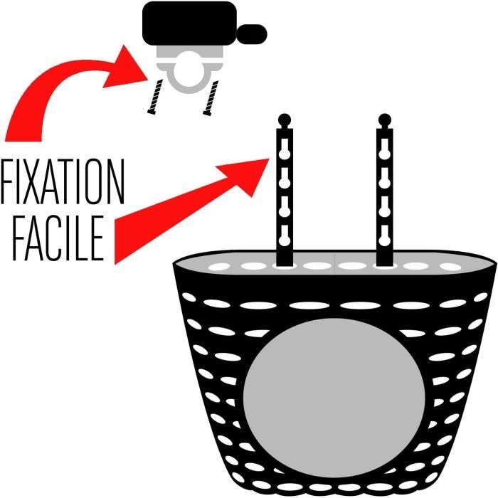 COMBO ROSE (Bin + Can + Bell) CONTROLLO PATTINI