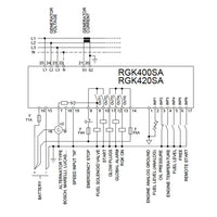 Controllori gruppi elettrogeni Lovato