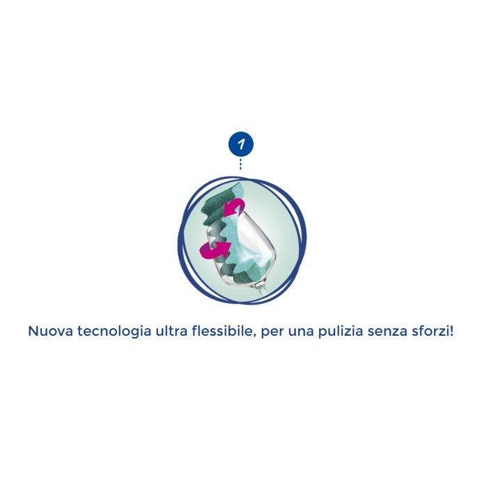 SET 2+1 SPUGNA FLEXY FRESH.