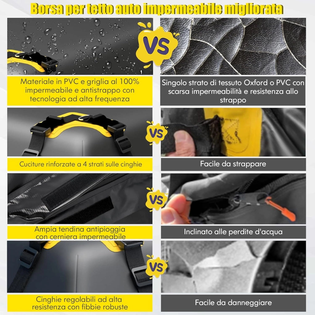 Borsa da Tetto per Auto Impermeabile 15Cu.Ft/425L, Box Tetto Universale con Tappetino Antiscivolo+ 12 Cinghie+ 6 Ganci, Sacca per Auto con/senza Barre Portapacchi(Nero)