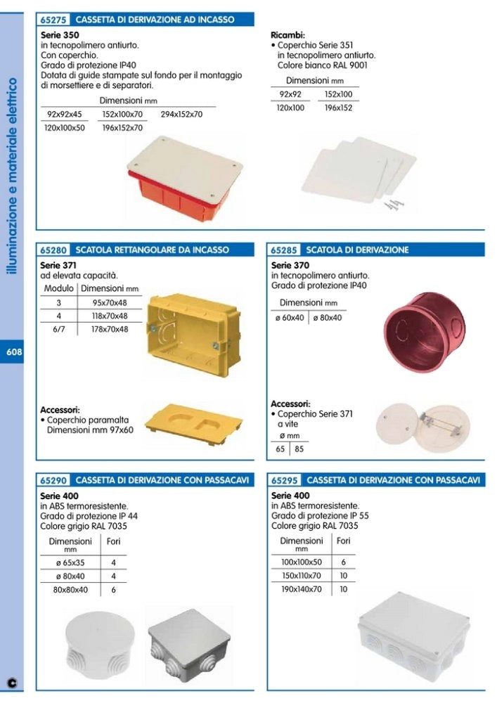 10pz coperchio per cassetta ad incasso mm. 120x100 cod:ferx.11970