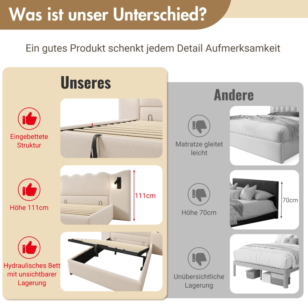 Letto matrimoniale 180x200 beige con luce, USB-C e contenitore