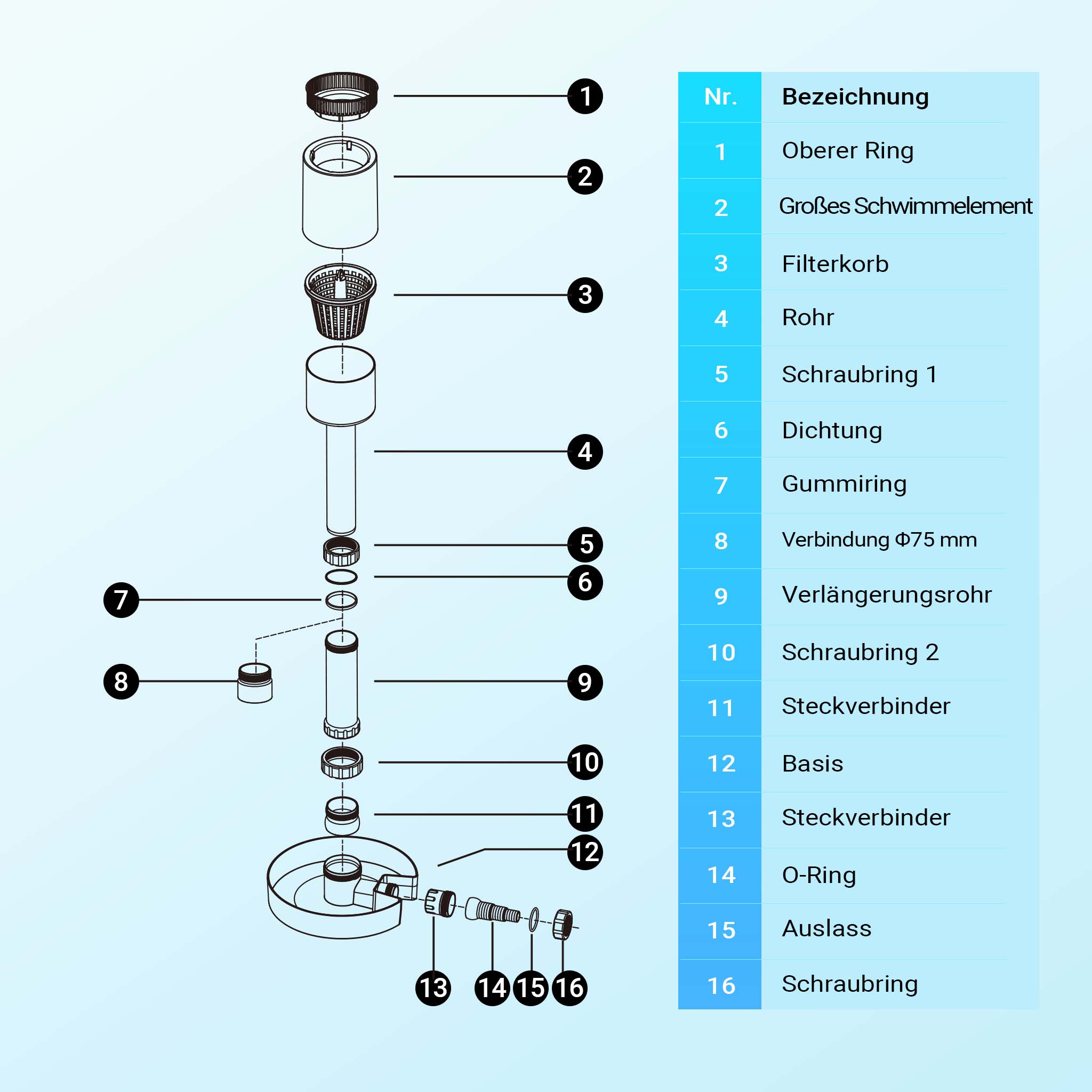 Skimmer di superficie CSP-40 per laghetti fino a 40 m², altezza regolabile 650–850 mm